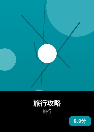旅行攻略